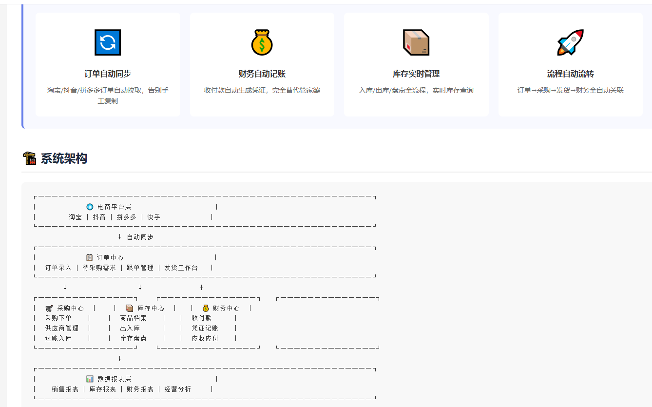 系统流转